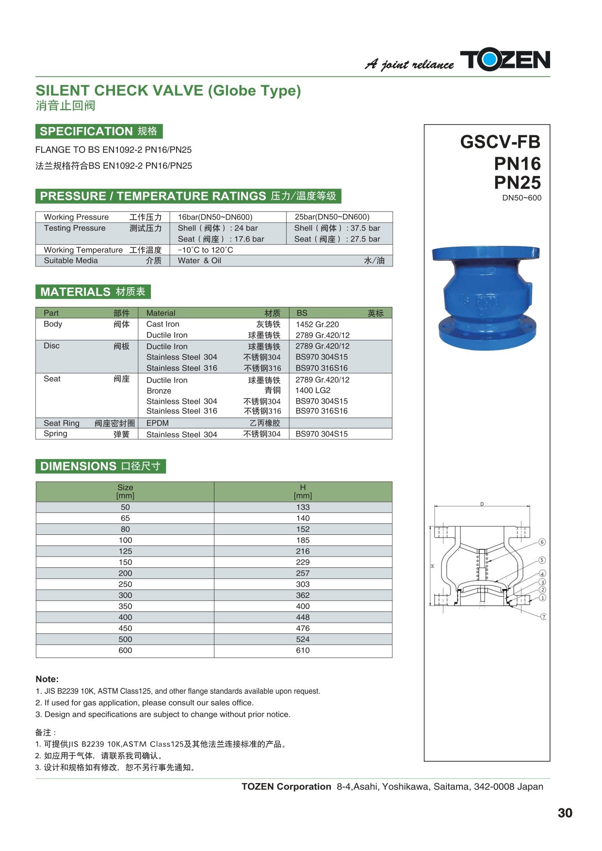 GSCV-FB