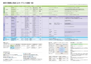 tokuchou_03