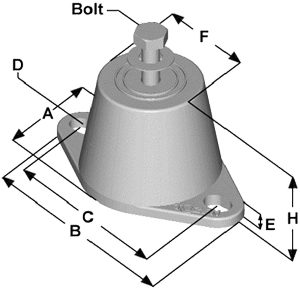 fig.