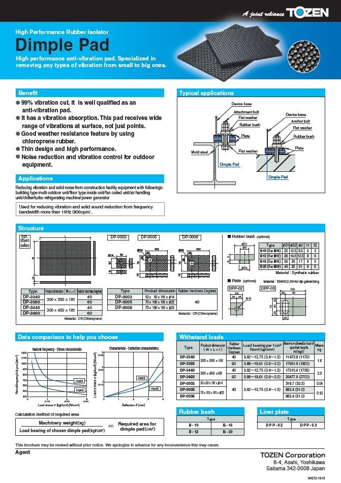 Dimple Pad series