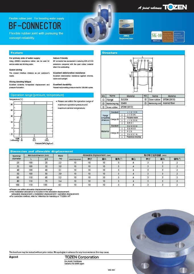 BF-CONNECTOR