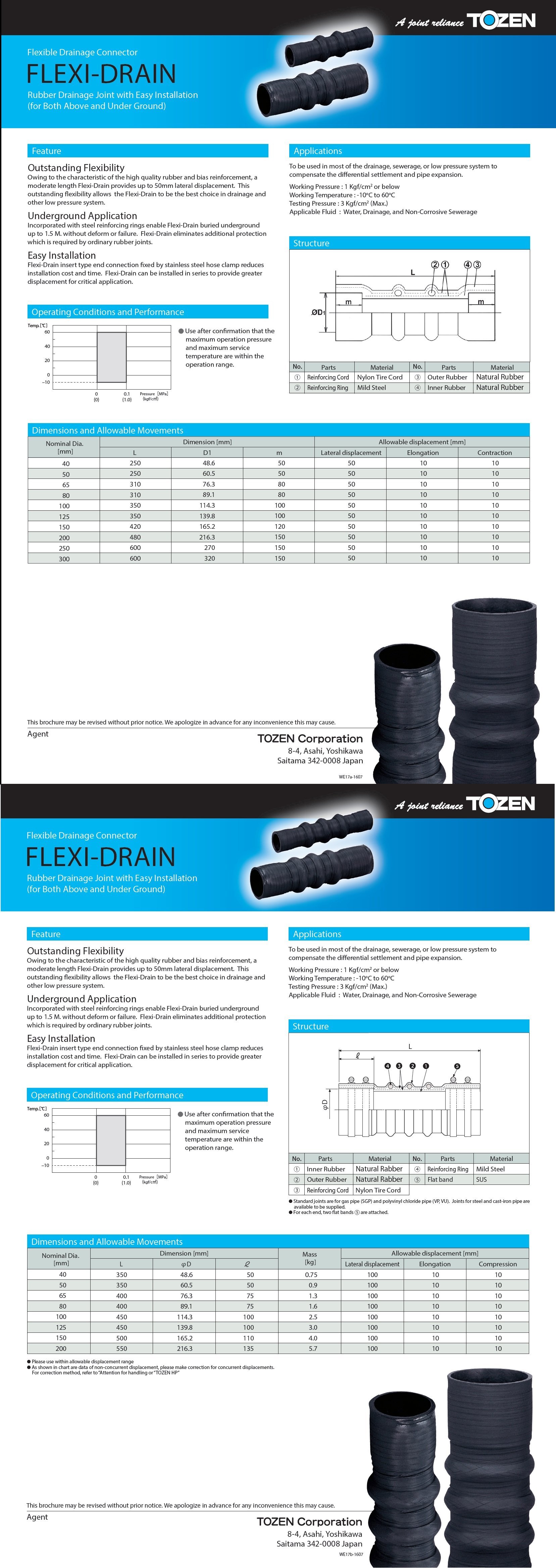 FLEXU-DRAIN 2arch / 3arch