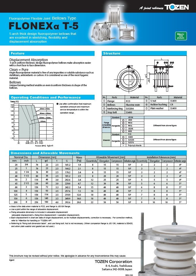 FLONEXα T-5