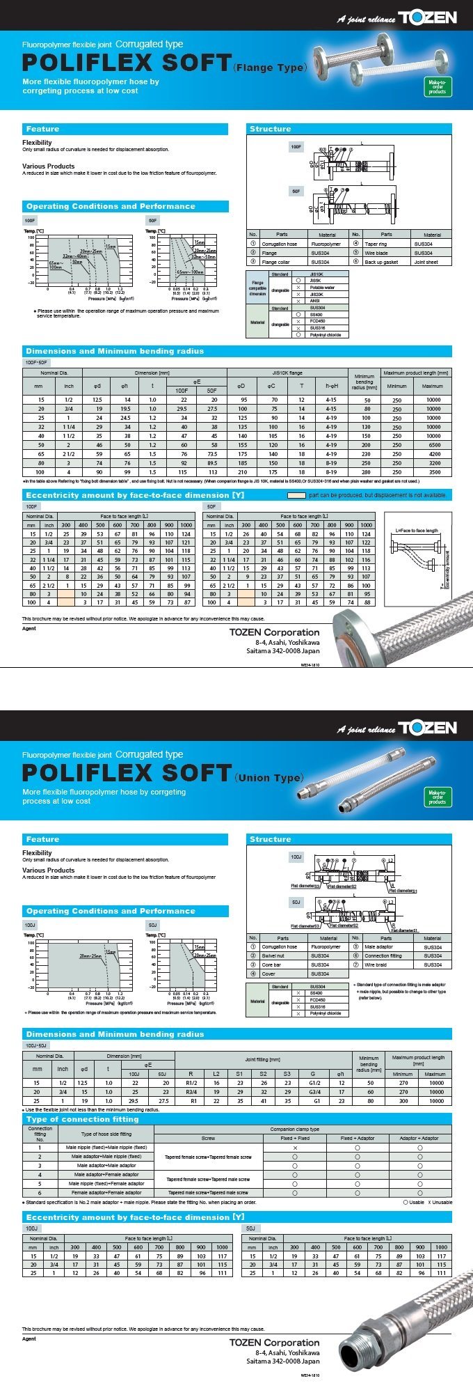 POLIFLEX SOFT