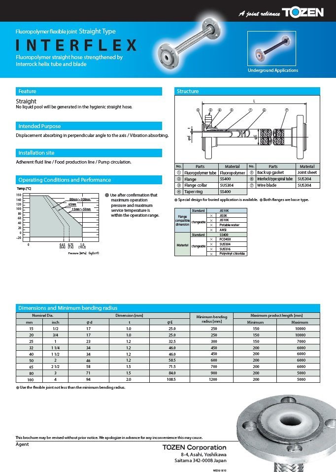 Fluoropolymer flexible joint  Straight Type