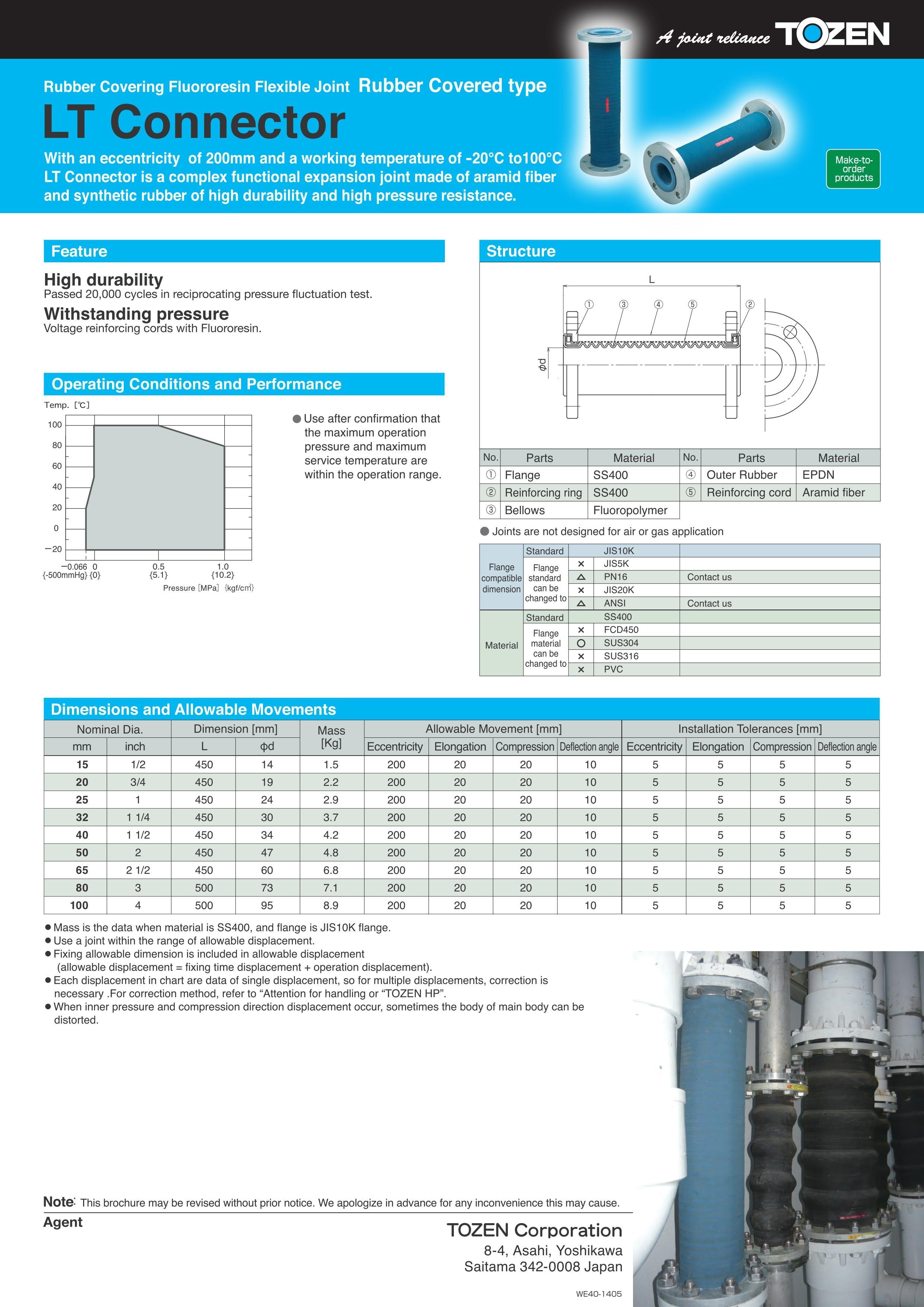 ＬＴ-Connector