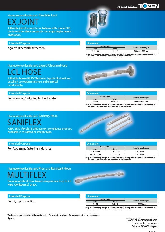 Other fluororesin products