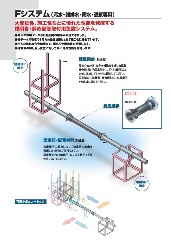 SEQULEX2　Fsystem