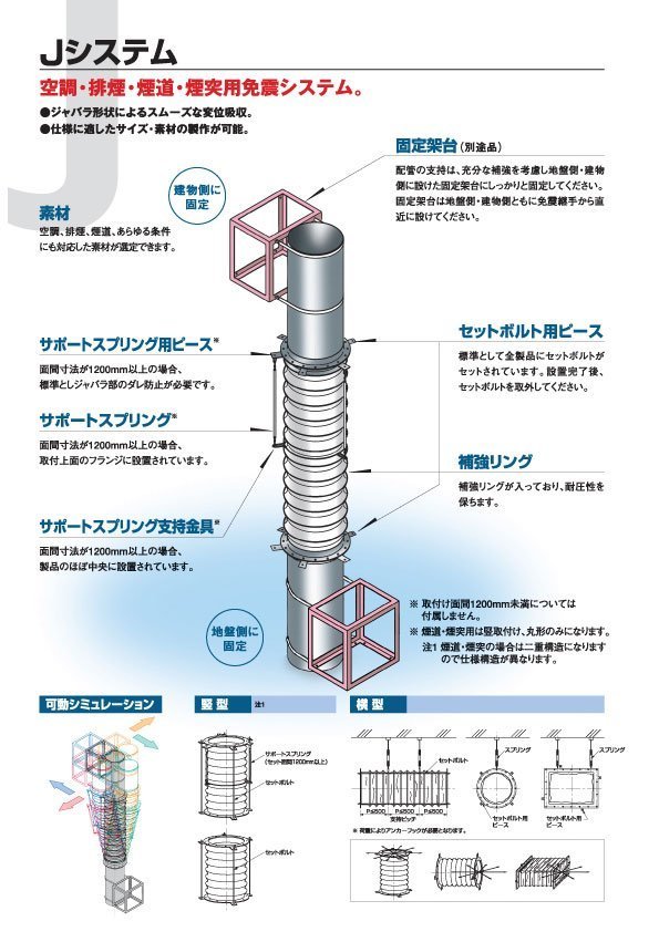 SEQULEX2 J system