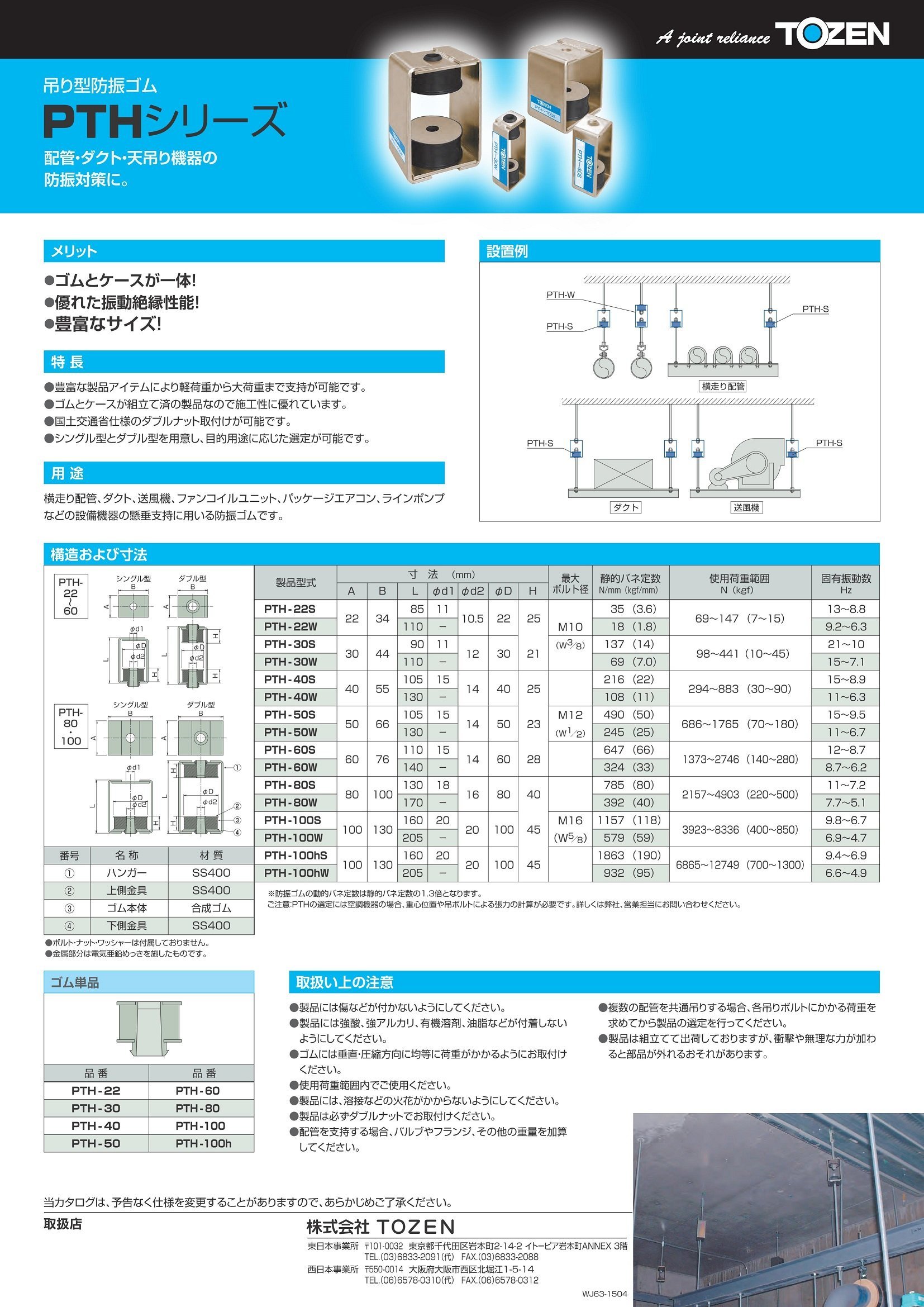 PTHシリーズ