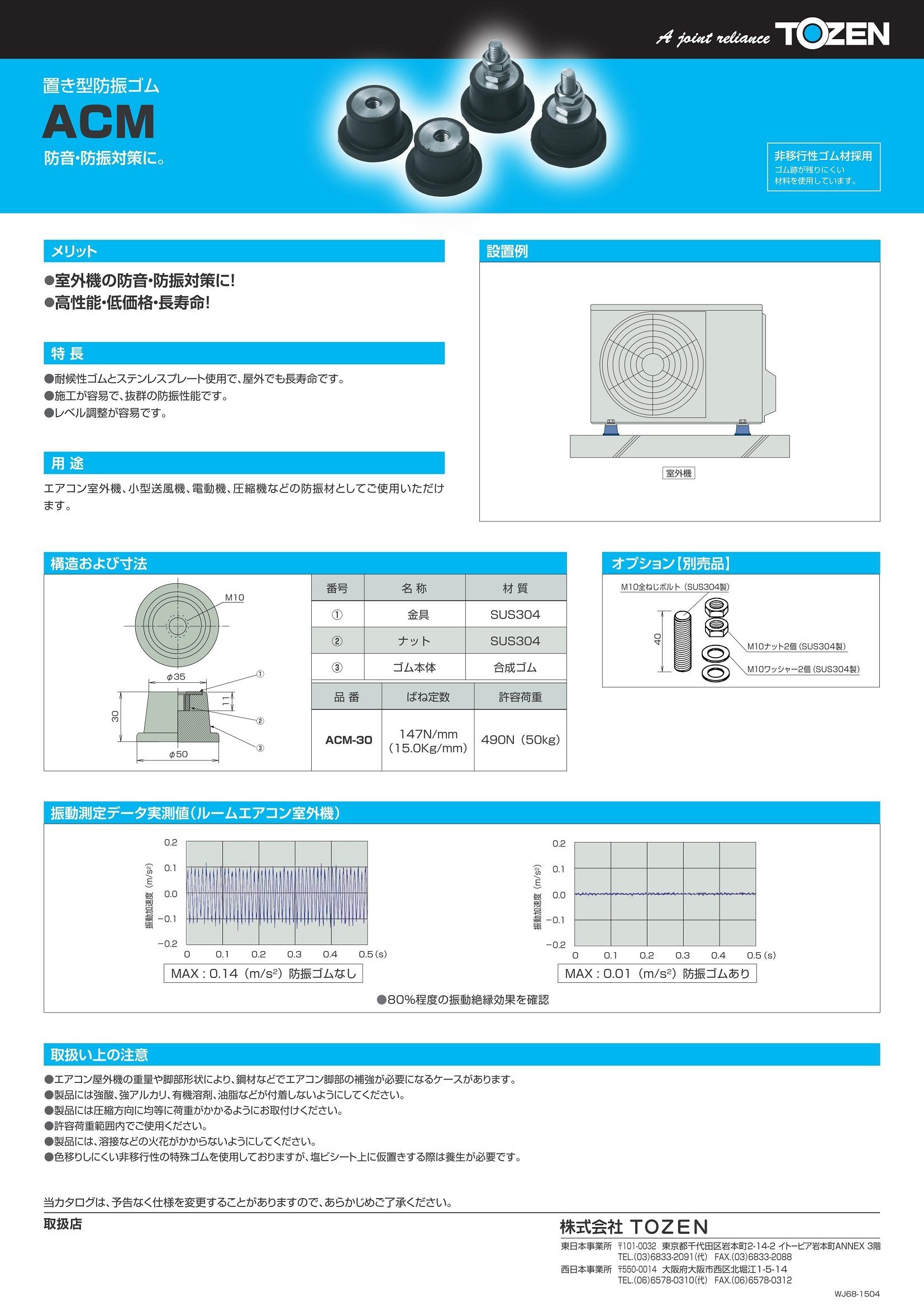 ACMシリーズ