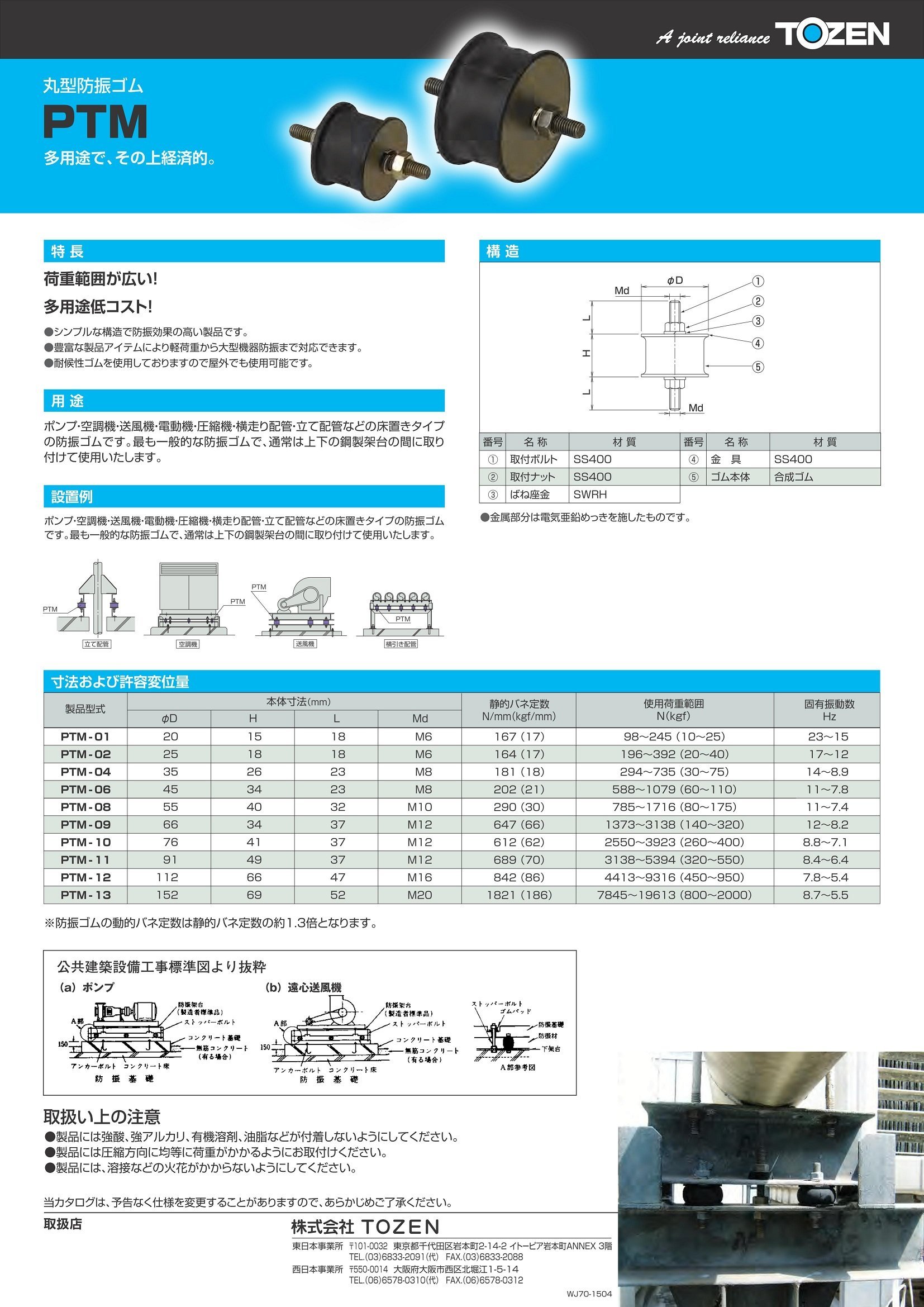 PTMシリーズ