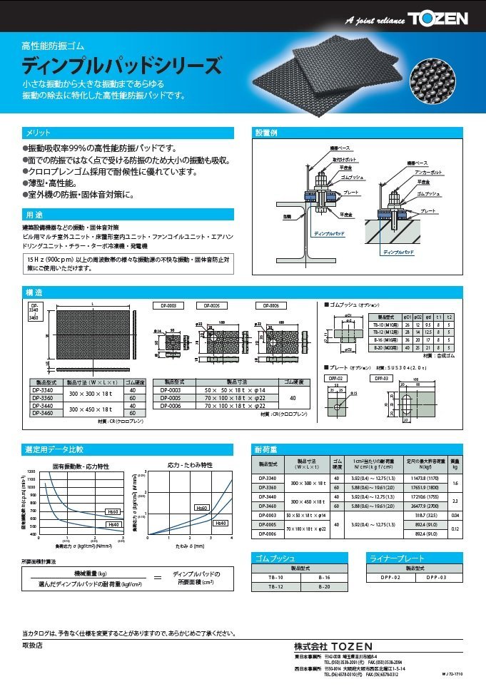 ディンプルパッドシリーズ