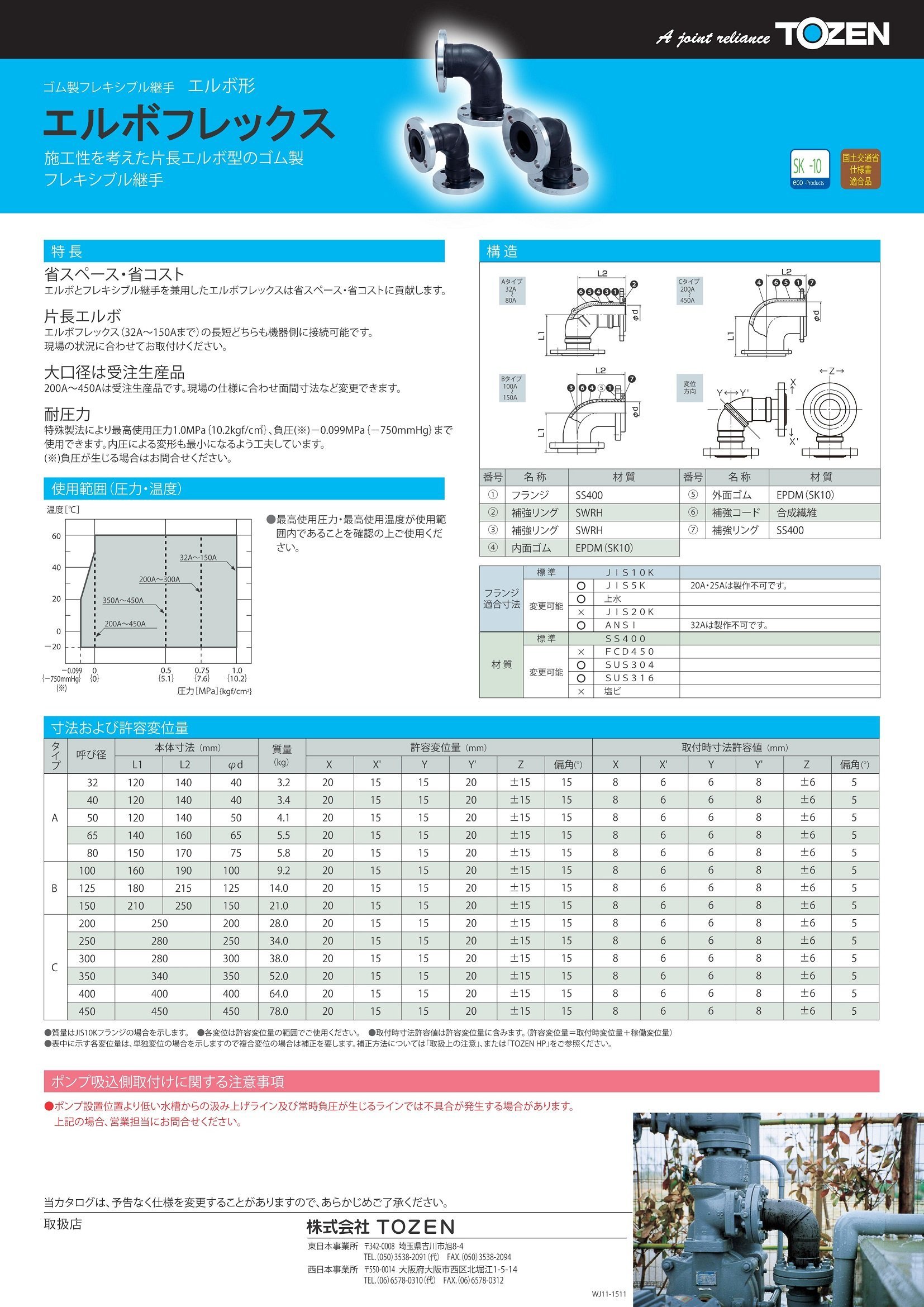 エルボフレックス