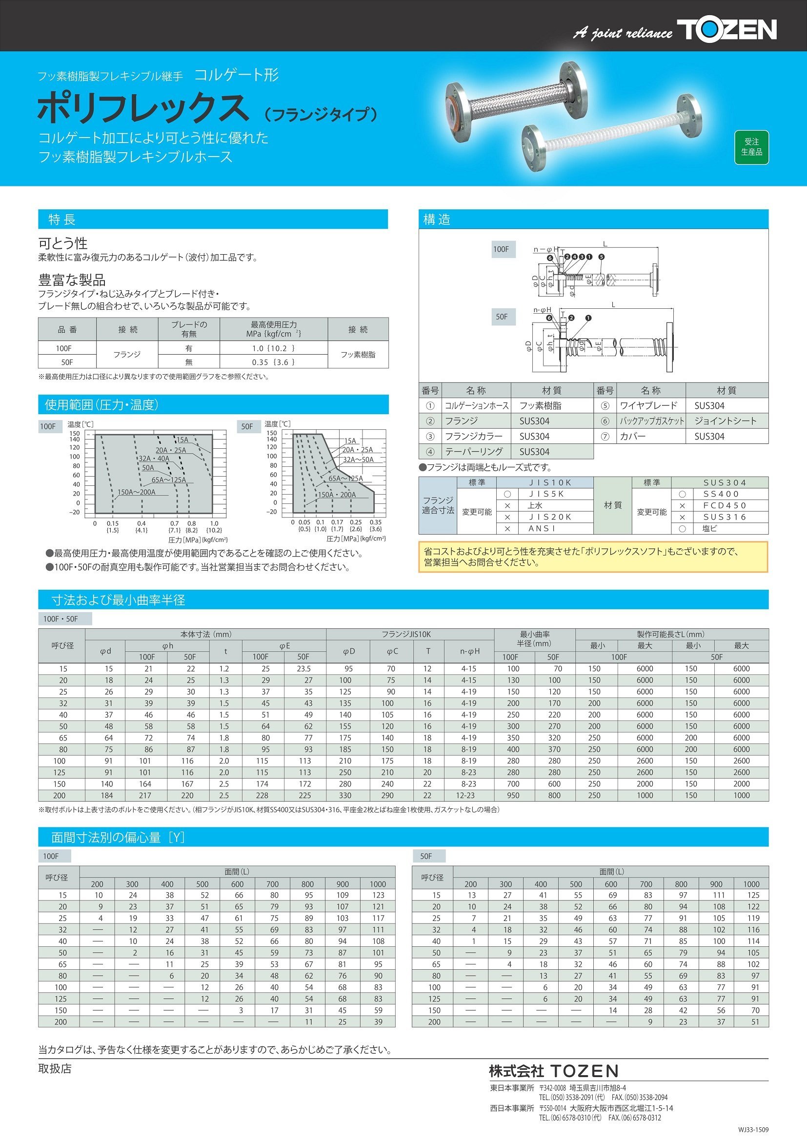 ポリフレックス