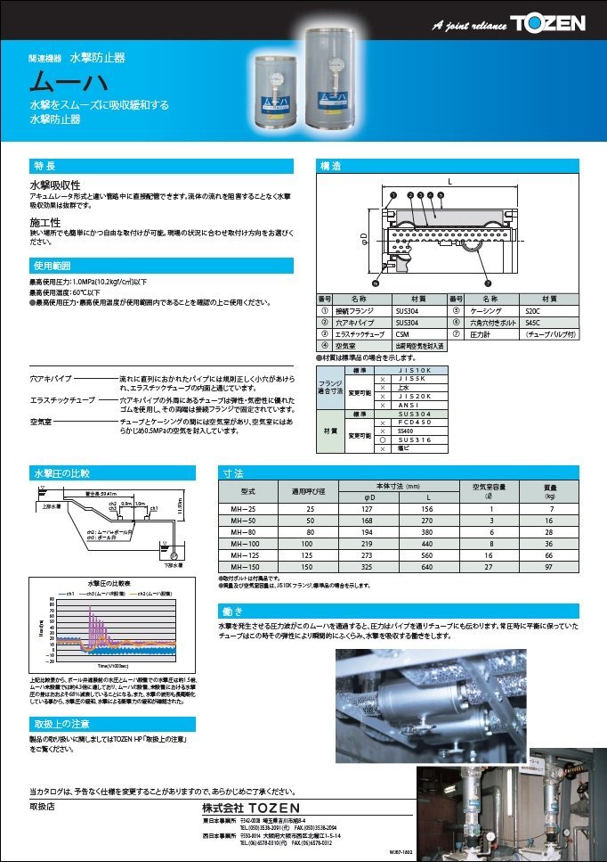 ムーハ（水撃防止器）