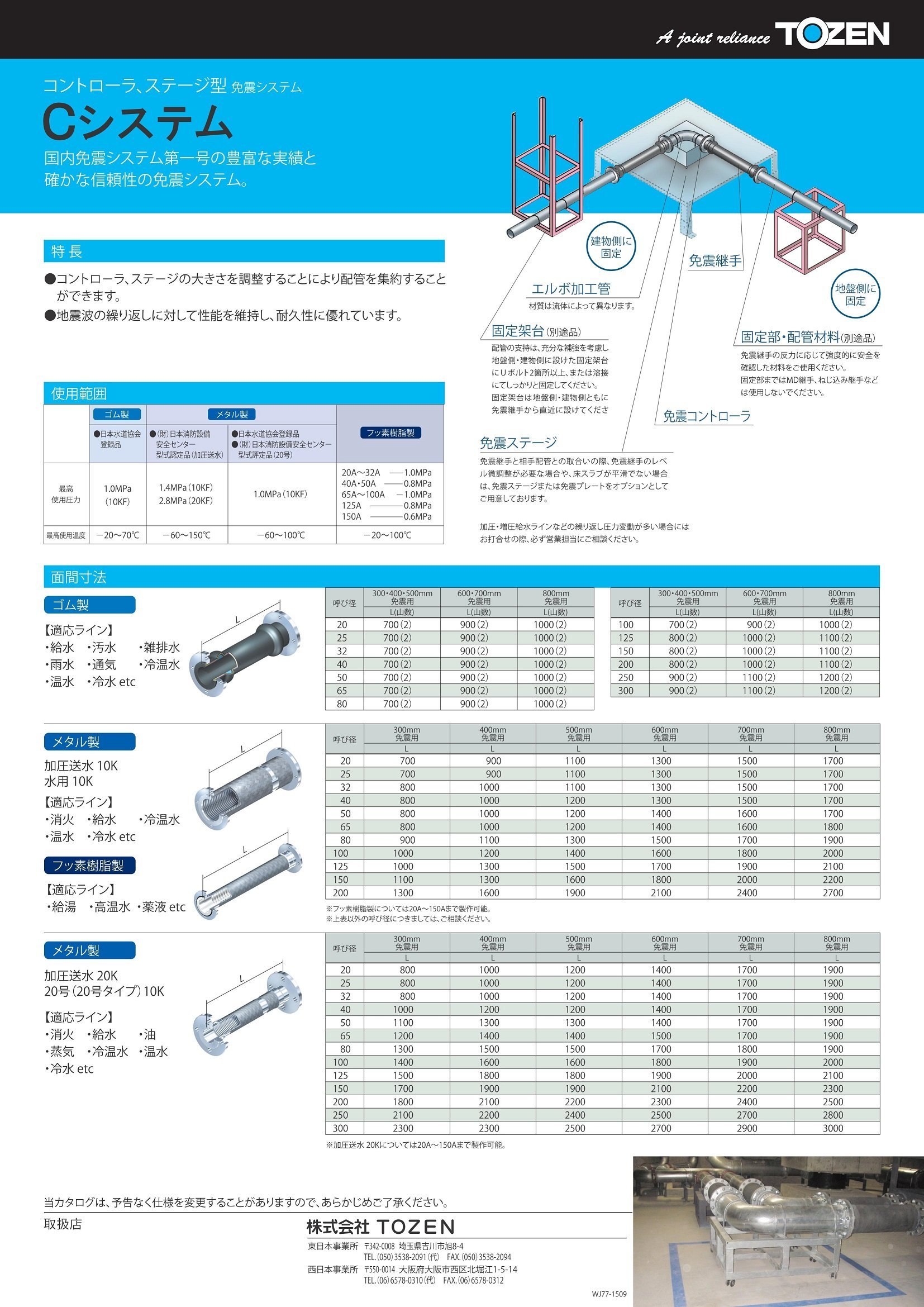 セキュレックス Cシステム