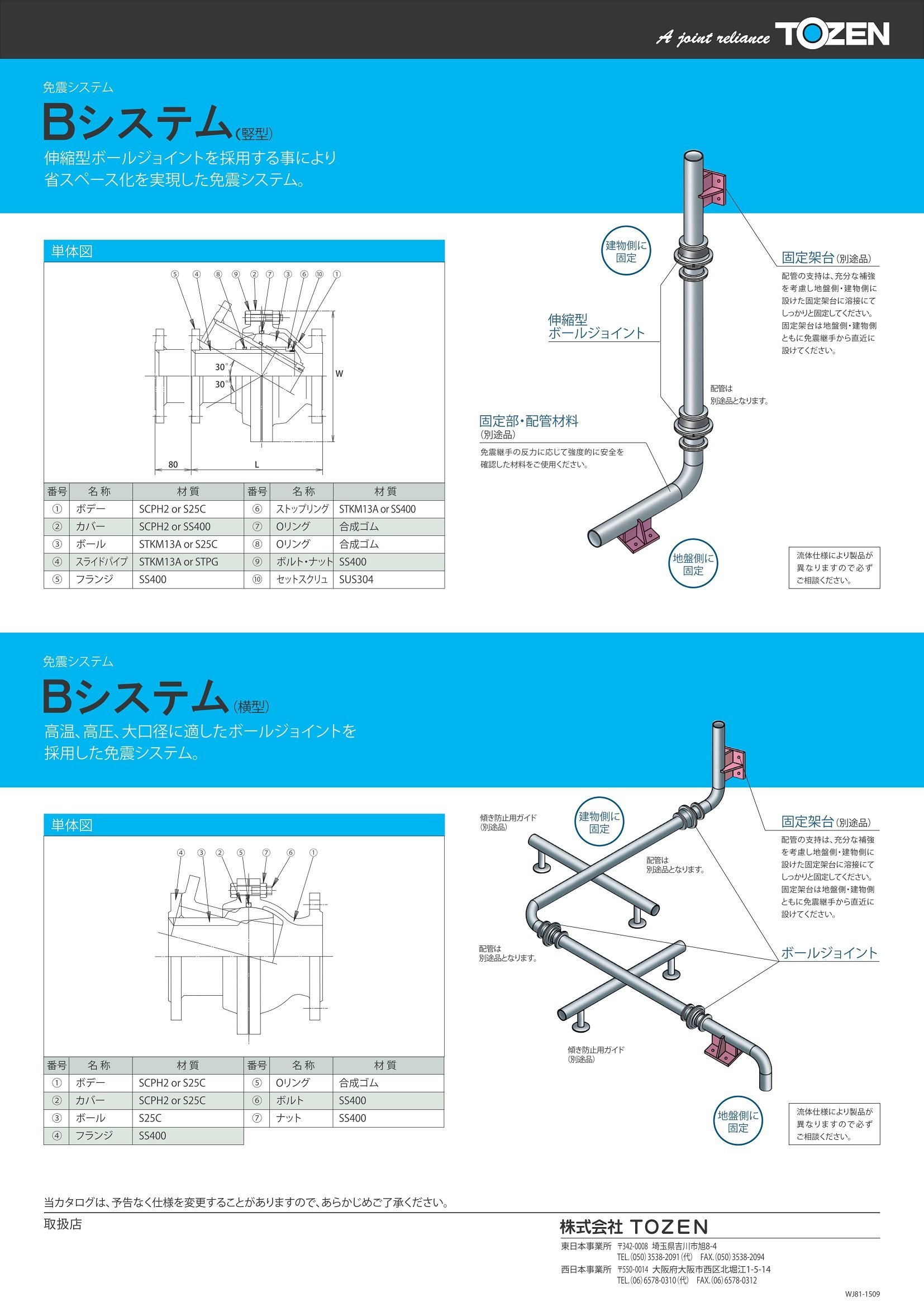 セキュレックス Jシステム