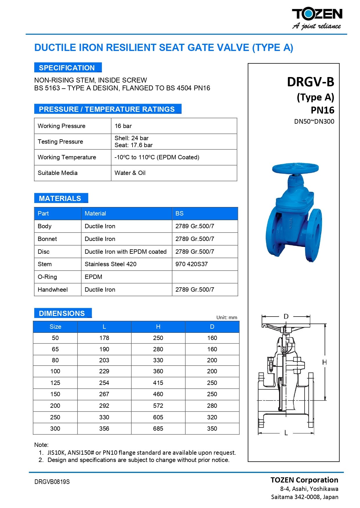 DRGV-B(A)