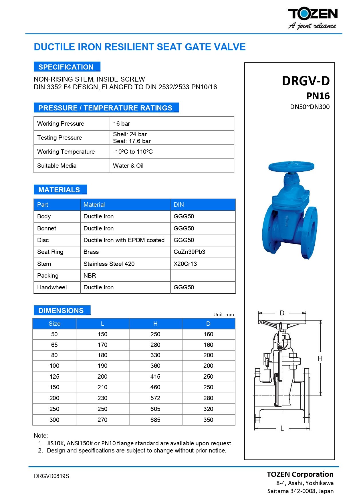 DRGV-D