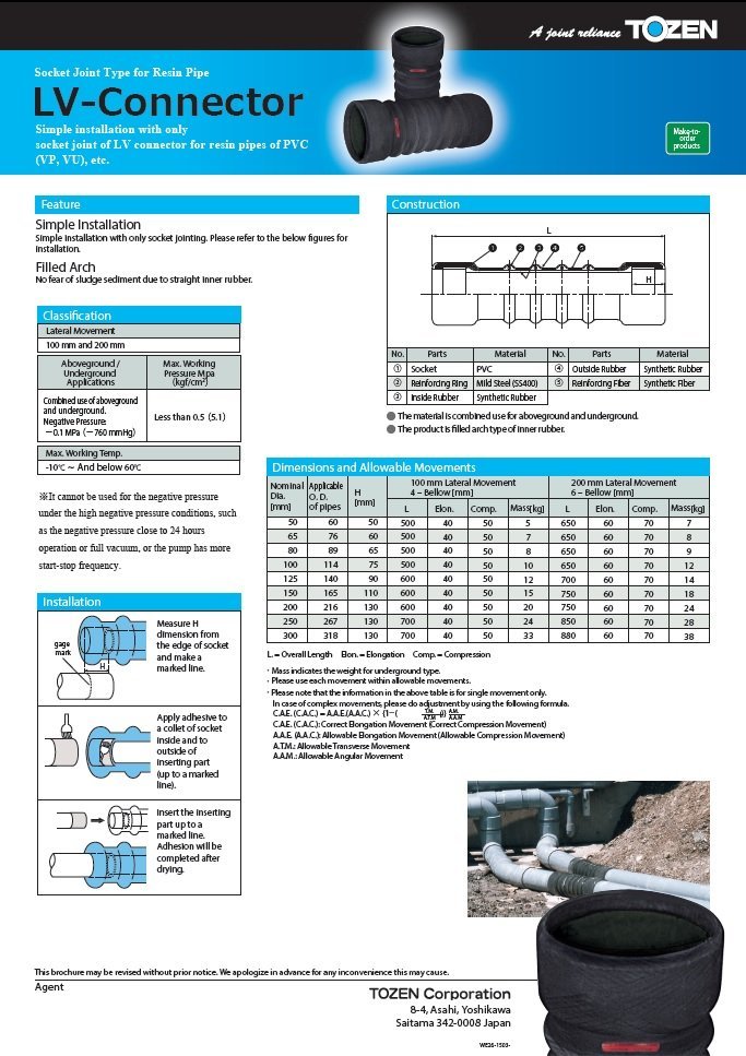 LV-Connector