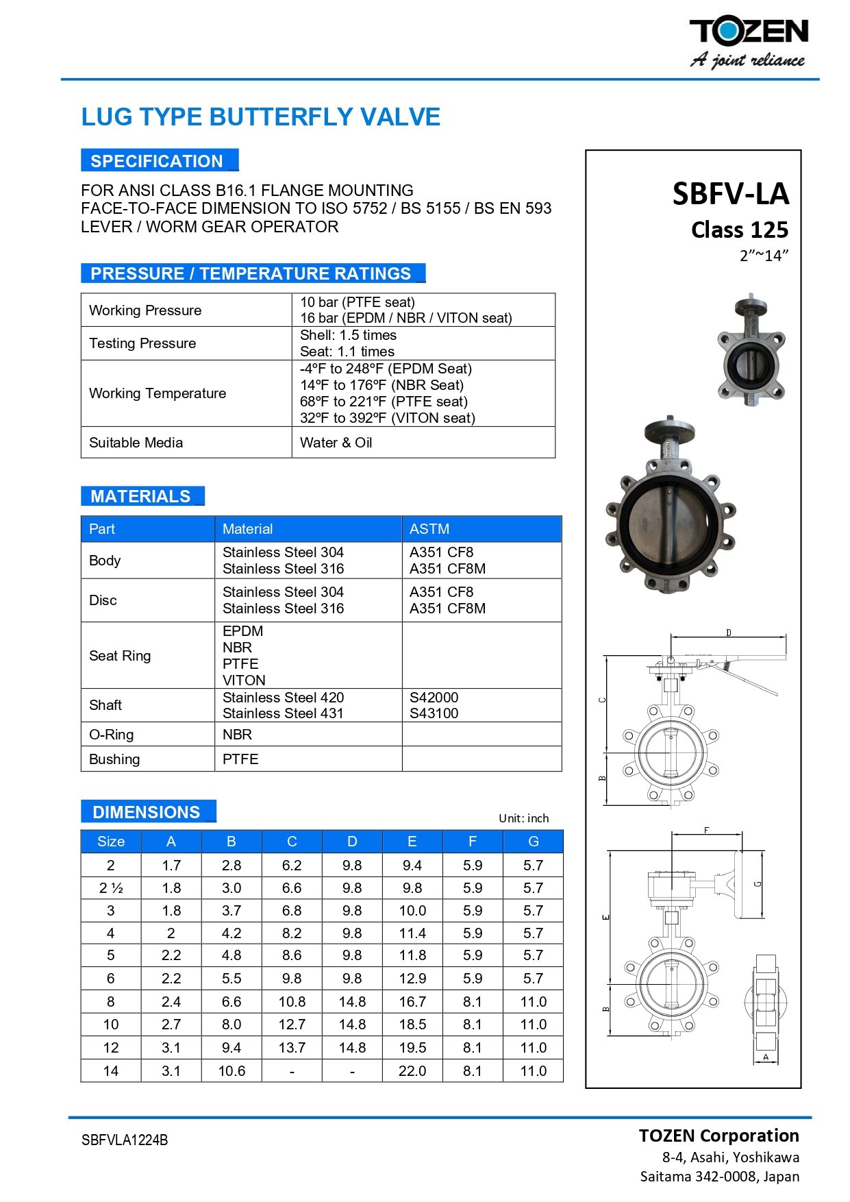 SBFV-LA