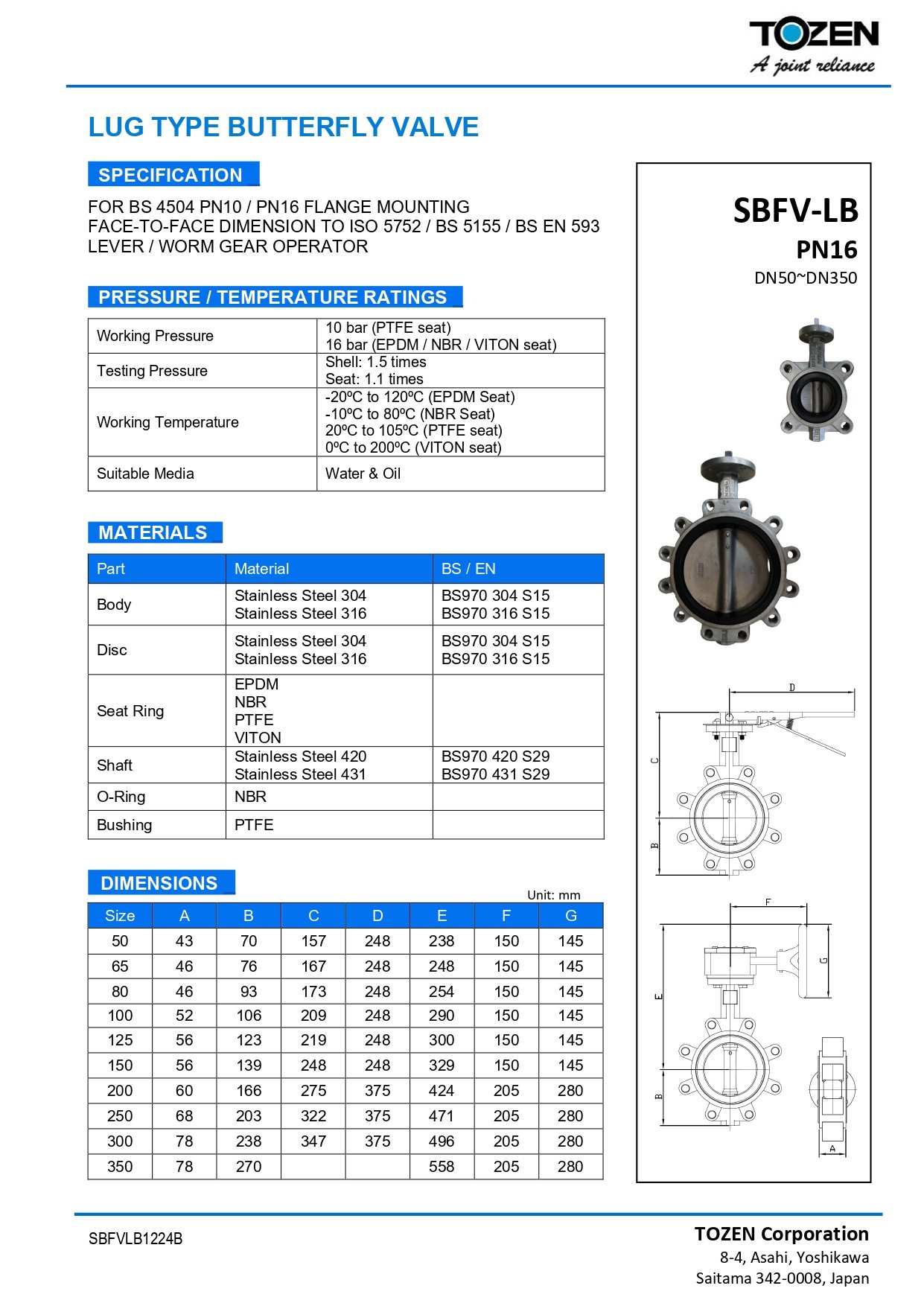 SBFV-LB