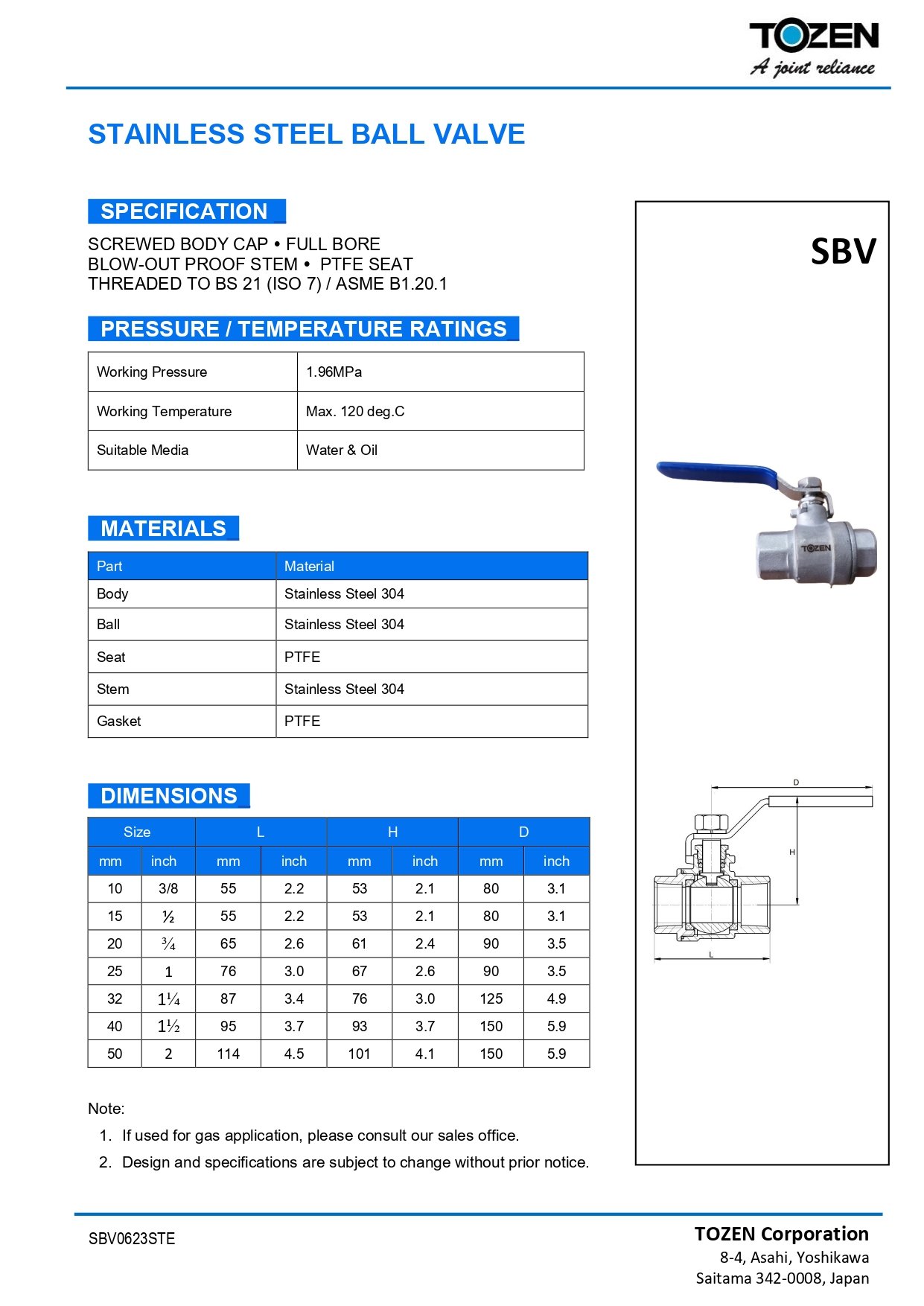 SBV