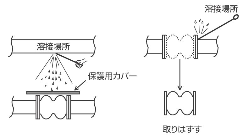 ゴム製フレキシブル継手の取扱説明書