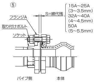 ゴム製フレキシブル継手の取扱説明書